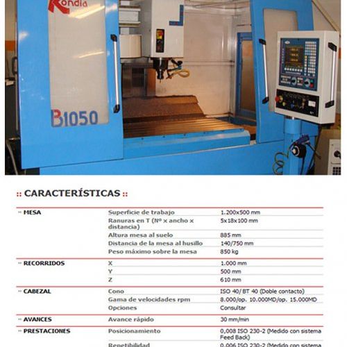 moldes para inyección de plástico en barcelona